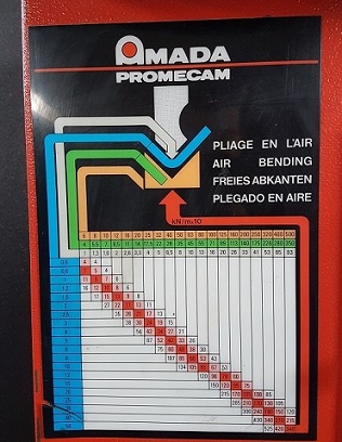 Amada Bending Chart